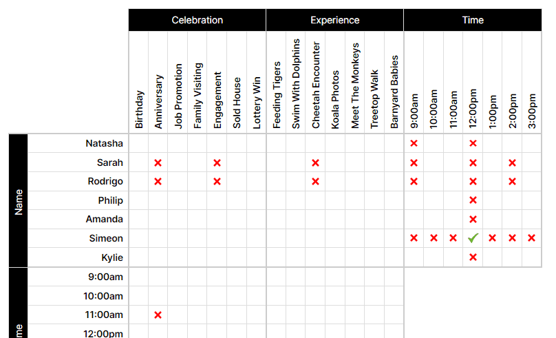 Example Logic Puzzle Grid