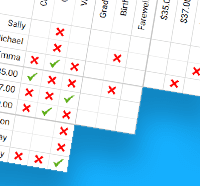 Logic Grid Puzzles