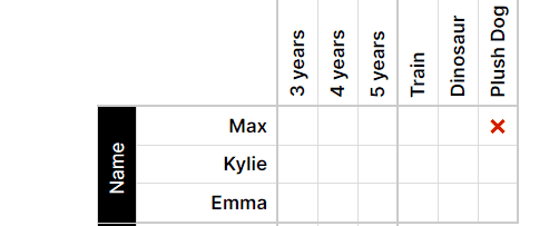 Ticking and unticking logic puzzle example